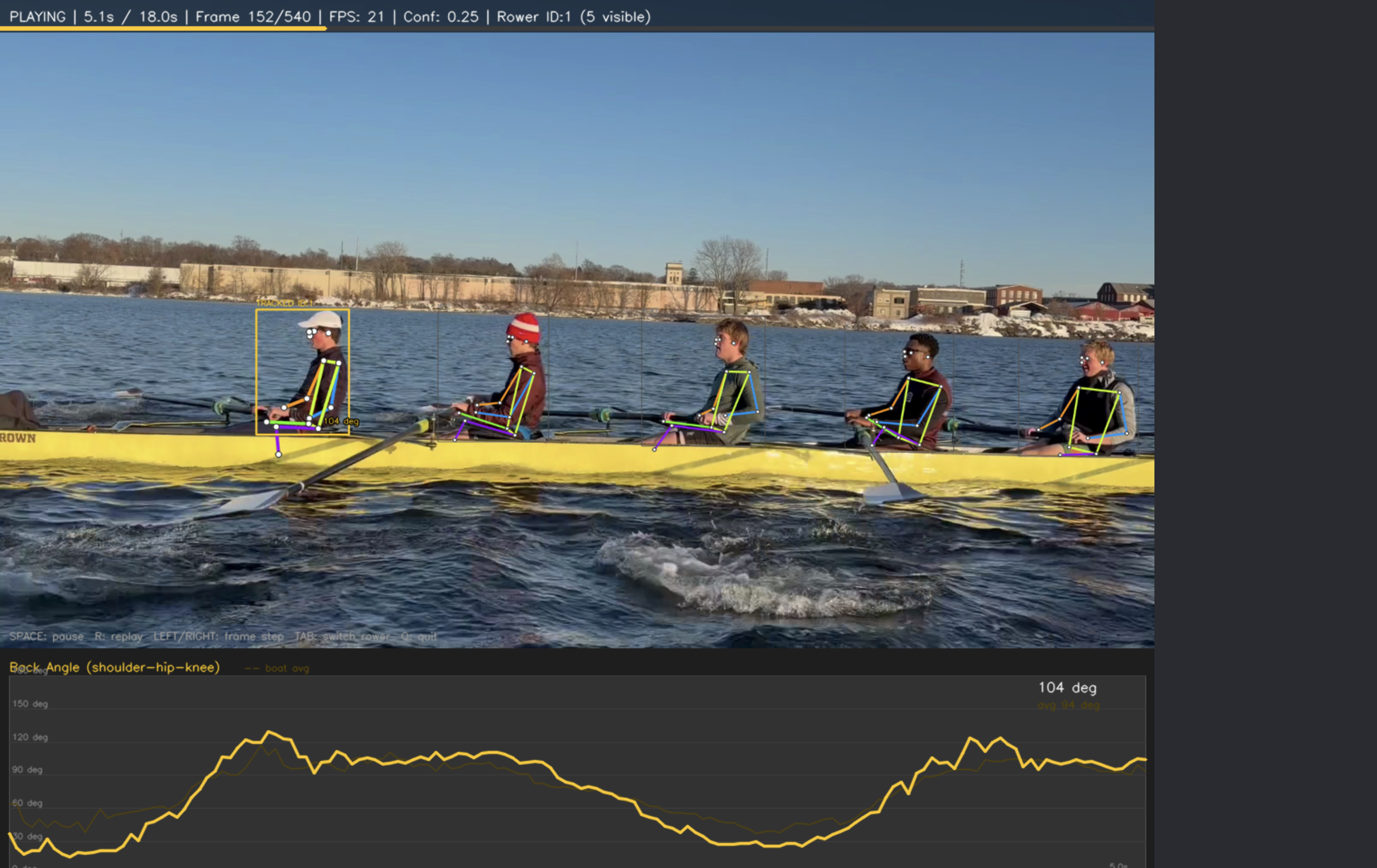 YOLOV8 Rowing Analysis screenshot