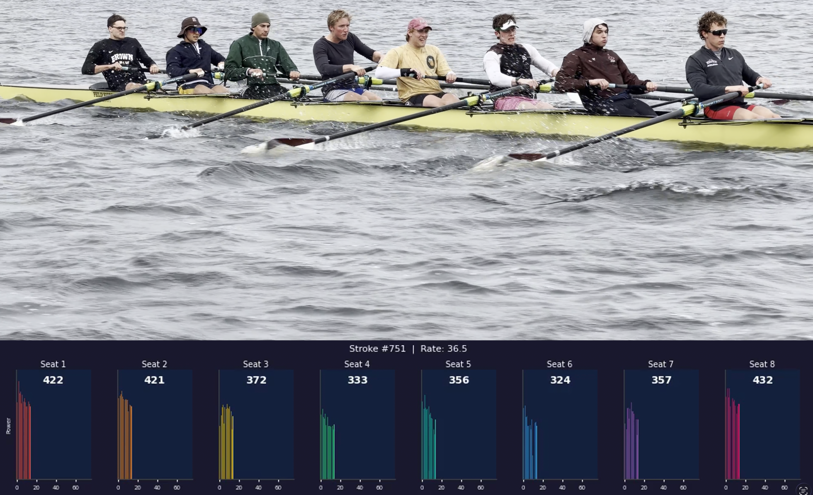 Rowing Telemetry Tools screenshot